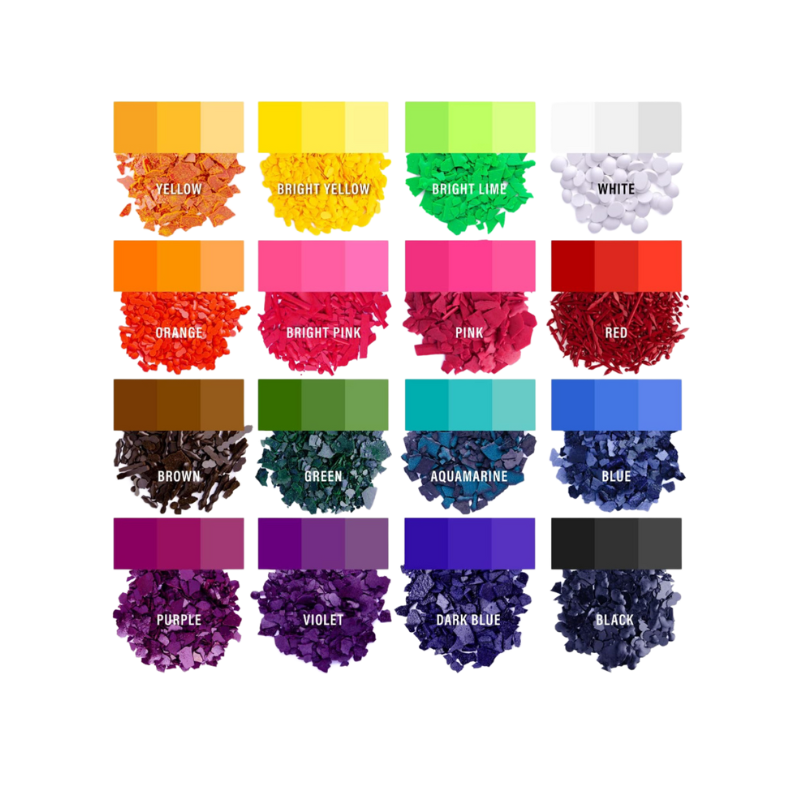 Colorantes en bloque