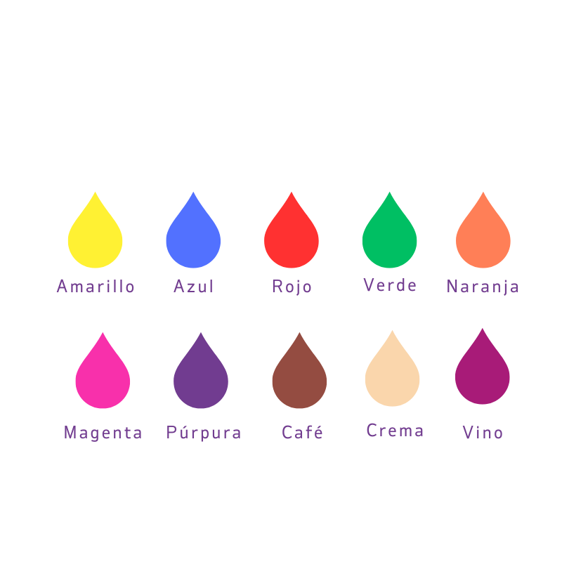 Colorantes compactos